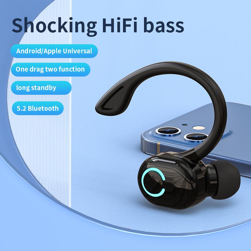 Bezprzewodowe słuchawki Blueto – Sports Earphone Hook recenzja i cena