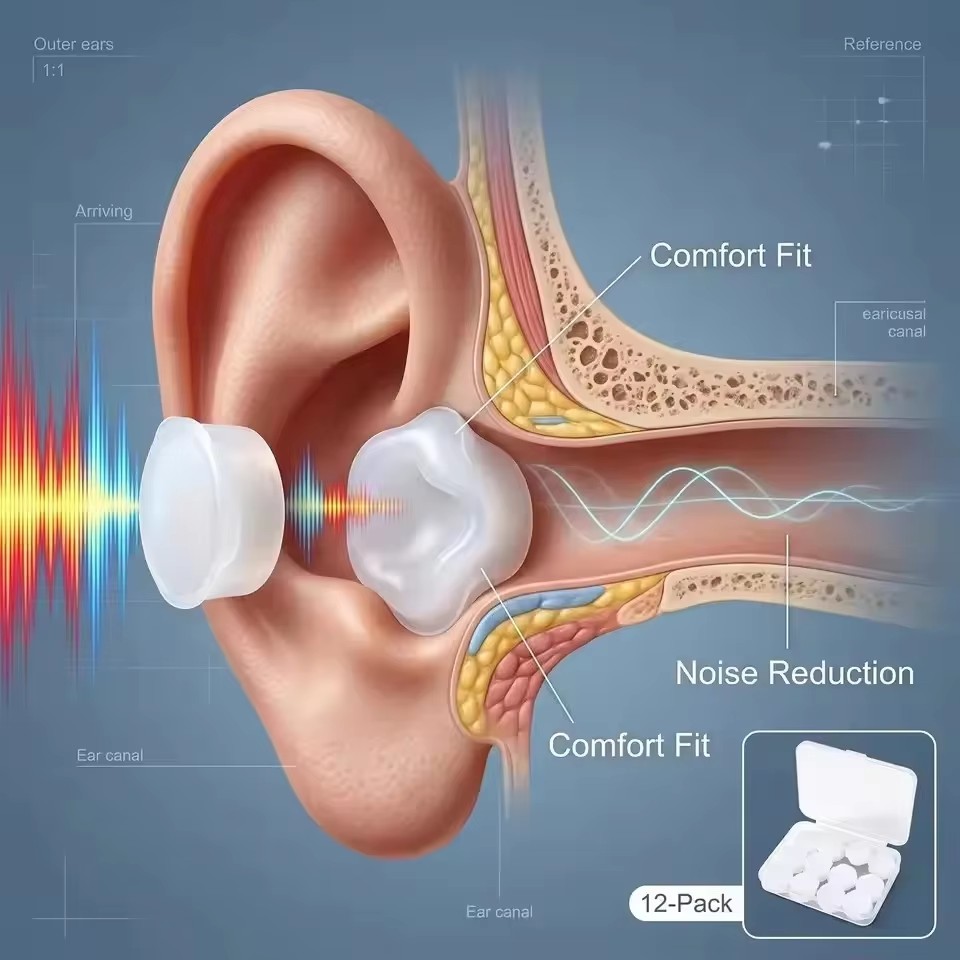 Miękkie silikonowe zatyczki do – Noise Cancelling Headphone recenzja i cena